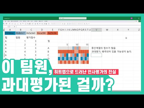 엑셀 히트맵, 인사평가 시각화에 쓴다면