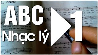 Hc n Guitar ABC NHC L C BN 1