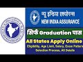 NIACL Assistant Recruitment 2024 New India Assurance Assistant new vacancy 2024 NIACL new vacancy