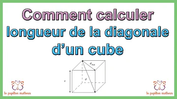 Comment calculer la diagonale dans un cube ?