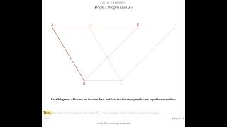 Euclid's Elements Book 1 Proposition 35