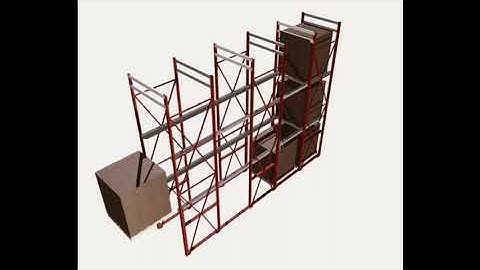 BR RACKING Warehouse Drive-in Racking Overview