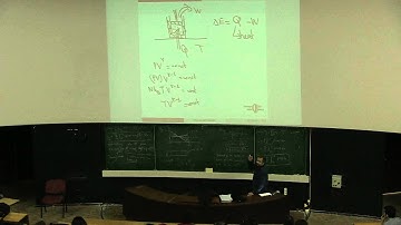 Mechanics I - Week 15 - Day 2 - Lecture 2 - Prof. Dr. Altuğ Özpineci