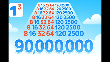 Satisfying Mobile Game Number Run Top Free Gameplay Walkthrough All Levels Latest Update Max Speed