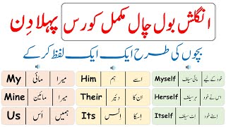 Spoken English Day 1 | All Pronouns with Urdu Meanings | @Grammareer