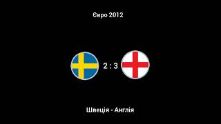 Євро 2012 | Швеція - Англія 2 : 3 | Перший Національний | Київ | (15.06.2012)