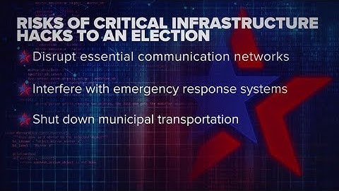 How hackers could target a city