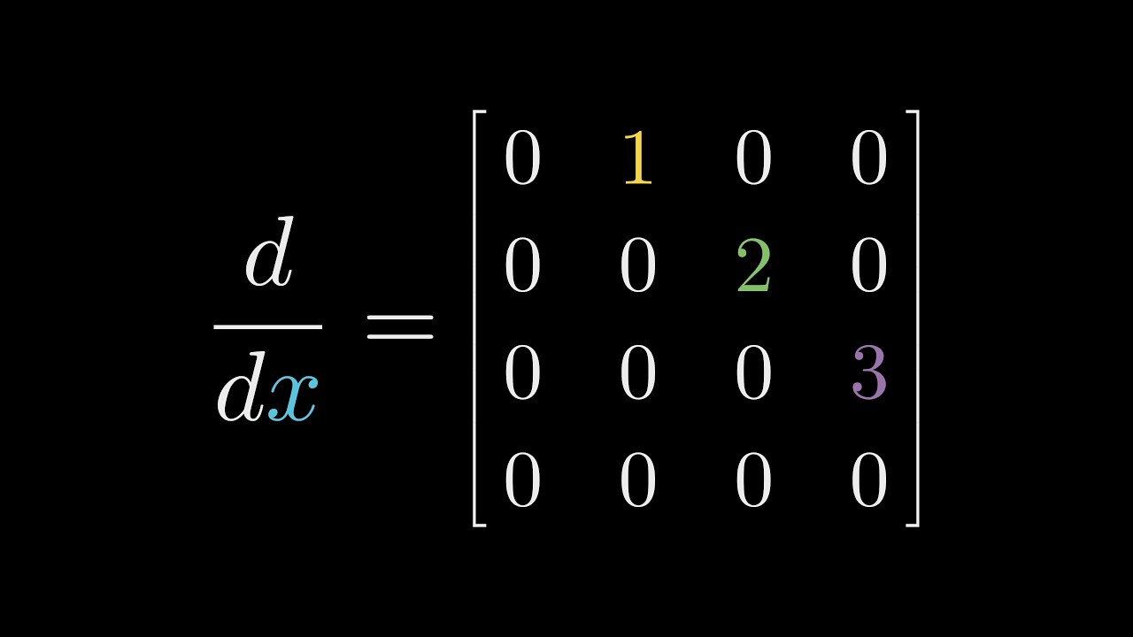 The derivative is secretly a matrix - YouTube