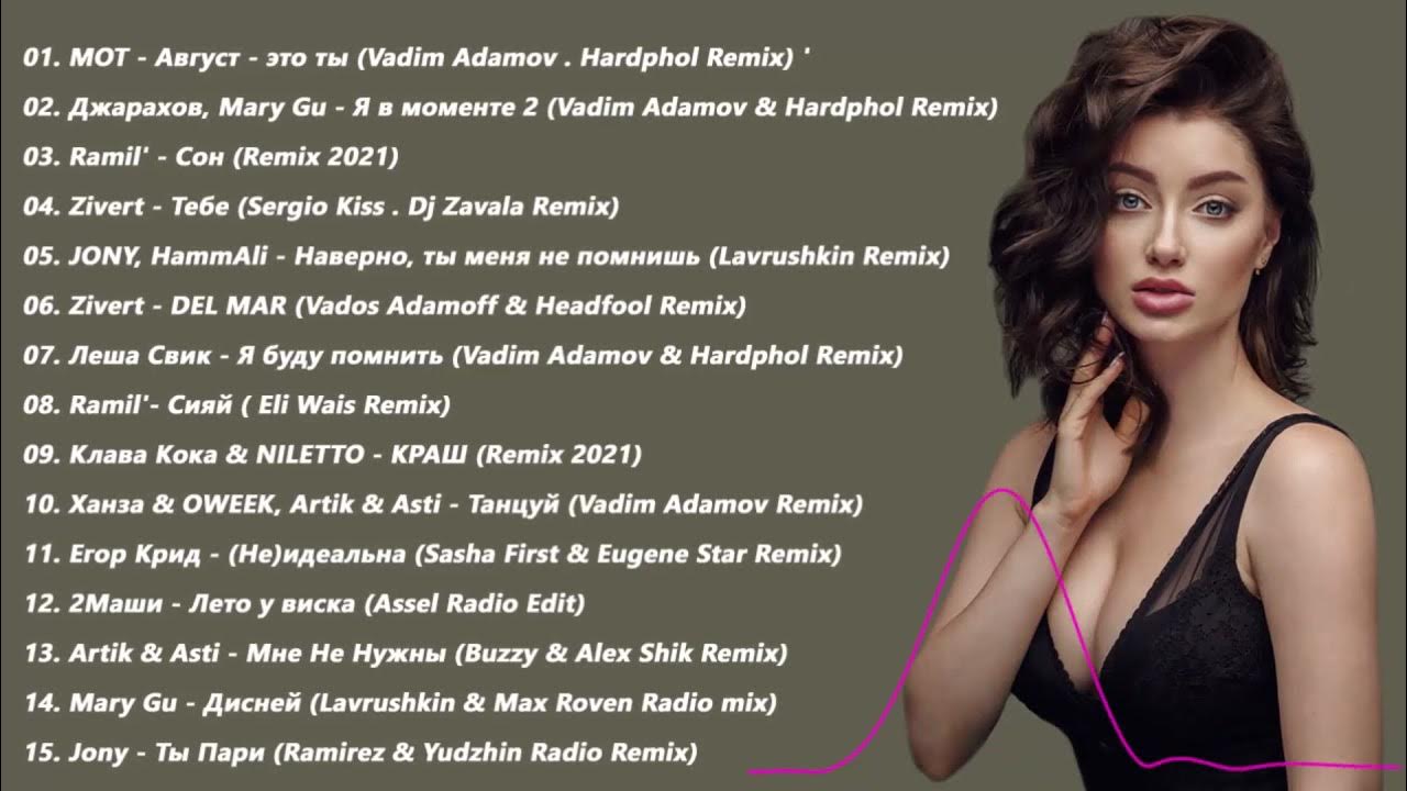 Песни сборник 2021. Песни 2024 года. Название песен 2021. Название песен 2021. Название песен 2021.