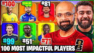 100 Most Impactful Players In Fifa World Cup 2026  Part 1 10051