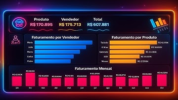 Como criar dashboard com gráficos personalizados no formulário do Excel VBA | Guia Completo [v2.0]
