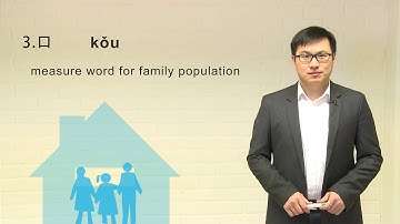 Learn Chinese| How many people are there in your family 你家有几口人？#hsk1 #learnchinese #mandarinchinese