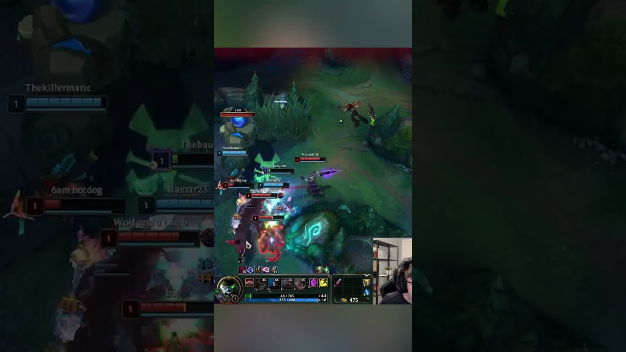 Thebausffs Gets a LEVEL 1 Hexakill... - League of Legends 