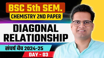 Diagonal Relationship!Day-3!Li-Mg!B-Si!Be-Al!B.sc 5th Semester Chemistry!Be DKDian