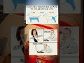 выклалываю мемы день 5 Snorts Tiktok сибирь си сиб с Mems мемы Mems Snorts Mems сибирь с выклалываю мемы день 5 Snorts Tiktok сибирь си сиб с Mems мемы Mems Snorts Mems сибирь с