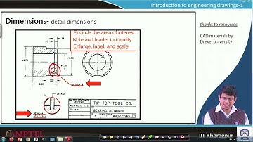 INTRODUCTION - V #CH23SP #swayamprabha