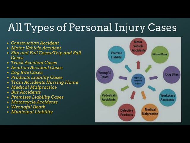 Personal Injury Legal Services