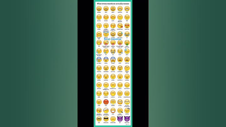 All emoji meanings