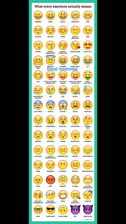 All emoji meanings