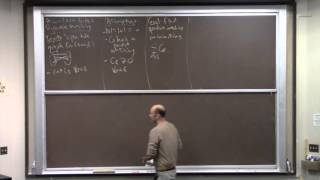A Second Course in Algorithms (Lecture 5: Minimum-Cost Bipartite Matching)