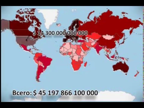 Кому должны все страны мира. Госдолг стран мира