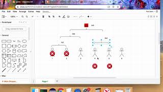 lowest cost binary search tree