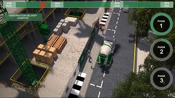 CONSTRUCTION & SITE LOGISTIC BID ANIMATION