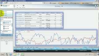 OSIsoft: Reuse and Compare Assets in PI Coresight. v2012