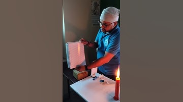 Magnified Image by Concave Mirror | Real & Virtual Image | #ytshorts #concavemirror