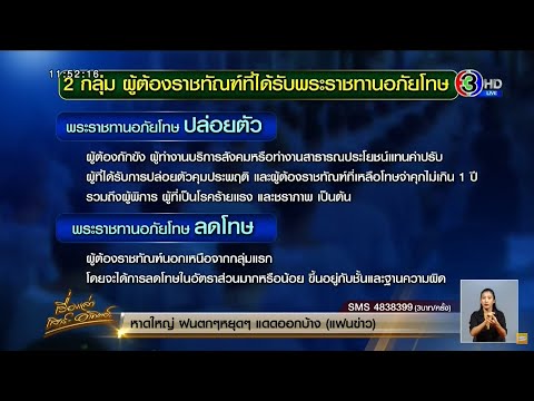 พระราชทานอภัยโทษ 'ปล่อยตัว-ลดโทษ' ผู้ต้องราชทัณฑ์