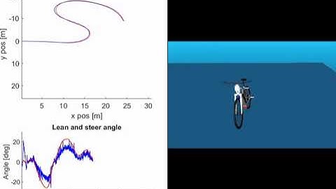Bicycle in Adams and simulink co-simulation
