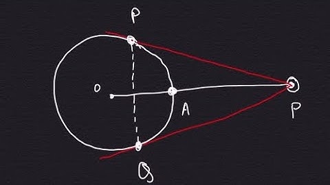 What is Inversive Geometry - Part 2