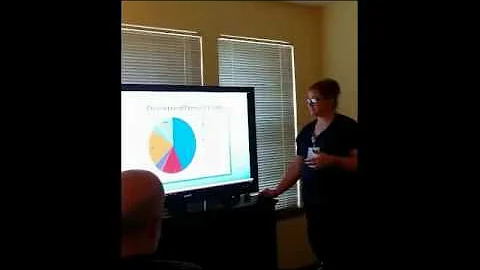EBP Final Presentation