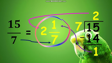 Changing Improper Fraction to Mixed Numbers and Vice - Versa