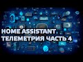 Home Assistant - Телеметрия, часть 4. Доступность zigbee2mqtt устройств - Availability, Last seen
