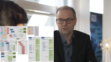 Polarion for Design Controls, UNEEG Medical