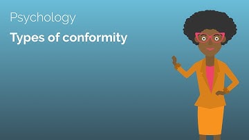Types & Explanations of Conformity - A-level Psychology Revision Video - Study Rocket