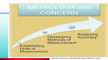 ME 3I   EME 1.1 (Introduction to Metrology)