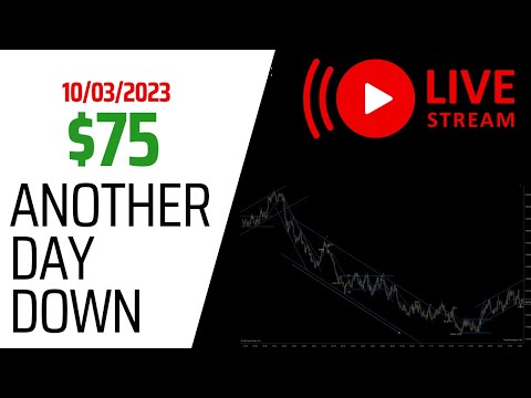 +$75 🔴LIVE TRADING - coupon code: BART for 90% off Apex S&P 500 E-Mini Futures ES 