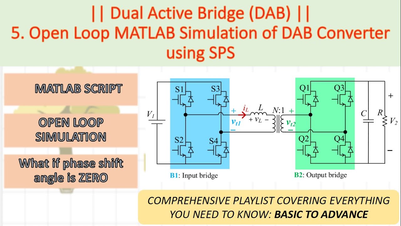 LECT 05: Open Loop MATLAB Simulation of DAB Converter using SPS | #DAB