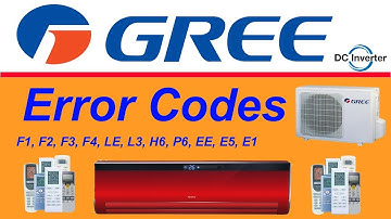 Gree Air Conditioner All Error Codes And Solution Troubleshooting Urdu/Hindi