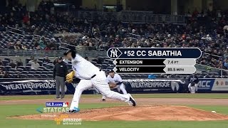 Statcast breaks down CC Sabathia's drop in veloctiy