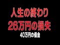 やばいお金40万円入金してFXした結果