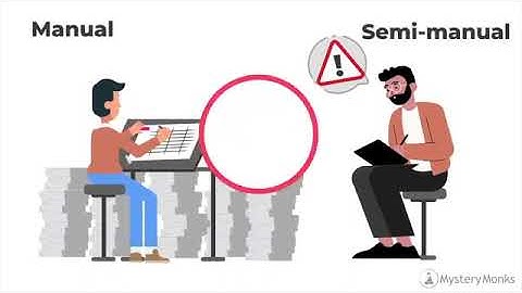 Video Showcase of Digid an AI powered platform