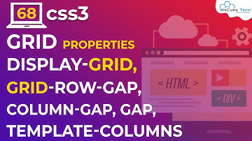 CSS Grid Properties | display gird, row-gap, column gap | Learn CSS3 | Learn CSS in Hindi | #68