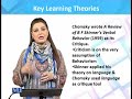 ENG505 Language Learning Theories Lecture No 23