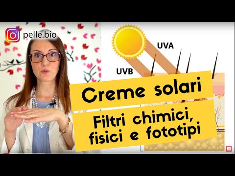 Video: Differenza Tra Crema Solare E Crema Solare