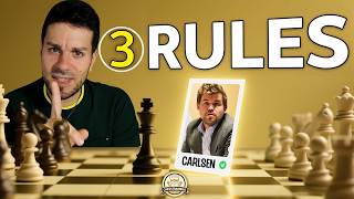 How to Win the Middlegame (3 Simple Carlsen Rules)