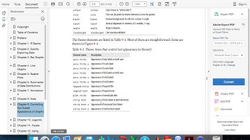 R语言绘图：ggplot2初级教程 第九讲