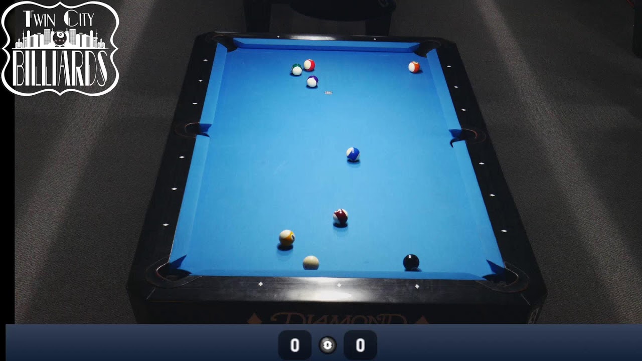 Twin City Billiards Feb 28th Handicapped 8 ball